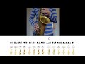 Tuto saxophone  la panthre rose  henry mancini  mlodies simplifies  vous de jouer 