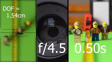 Aperture and DOF (Depth of Field) explained with Lego