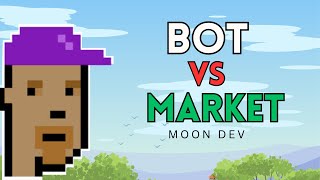 Market Maker Bot Automate Crypto Trading for Profit! Net Worth