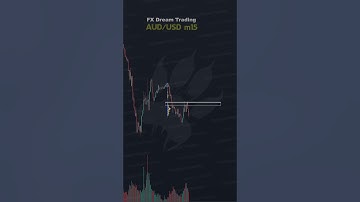 place orders by volume learn to read volume #fxdream #fxdreamtrading #keyvol #vol #volume #volume