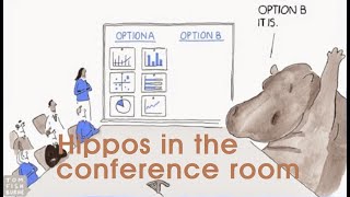 Short Story: Hippos in the conference room (Jonathan Rosenberg, senior vice president of Google)