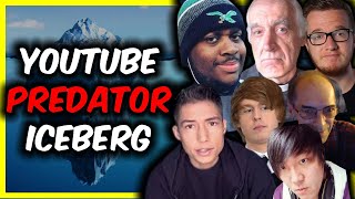 YouTube's Predator Iceberg