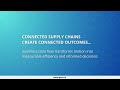 Supply Chain Management | RFID Warehouse Automation | Smarter Inventory & Logistics by POXO