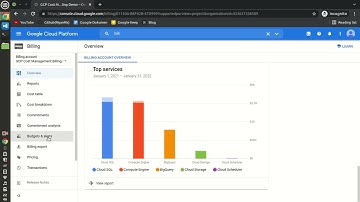 GSP622 Visualizing Billing Data with Google Data Studio