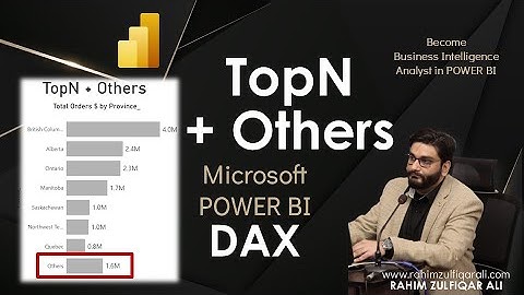 Show TopN Products and Others in Microsoft Power BI