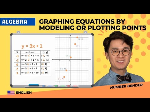 Video lesson: Systems & Inequalities Worksheet — Intermediate Algebra (English lesson)