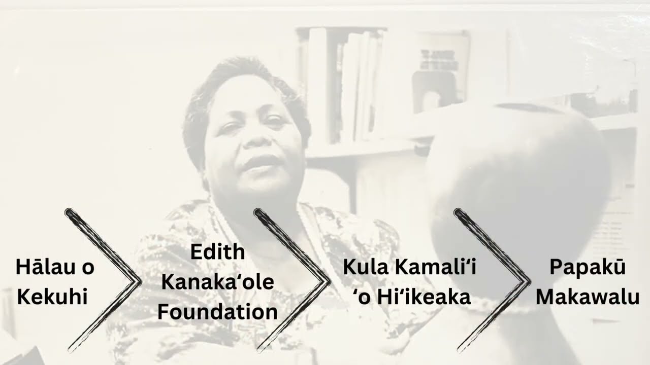 E Hō Mai Ka ʻIke O Kekuhikuhipuʻuoneonāaliʻiokohala