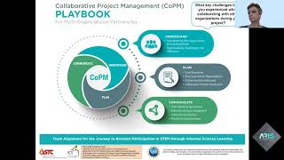 Collaborative Project Management for Multi-Organizational Partnerships