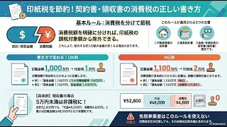 【国税庁タックスアンサー｜印紙税】No.7124 消費税額等が区分記載された契約書等の記載金額