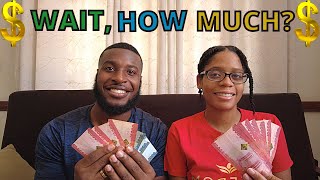 How Much Money Should You Save Before Moving to Tanzania | Cost of Living