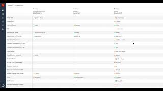 PartRank Demo - Technology Spotlight