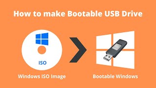 create bootable usb flash drive (rufus).