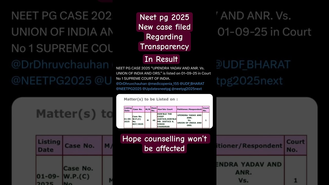 Neet pg 2025,New case in Supreme Court
