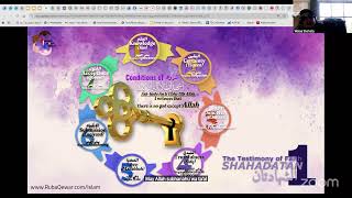 Download Lagu The Conditions of Shahadah شروط الشهادتين MP3