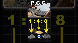 ✅How Much P.C.C Will Be Done In 1 Bag (50 kg) Of Cement? #viralvideo #viralshort