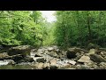 Waterfall Relaxing Video - Nice View &amp; Sounds (Full HD)