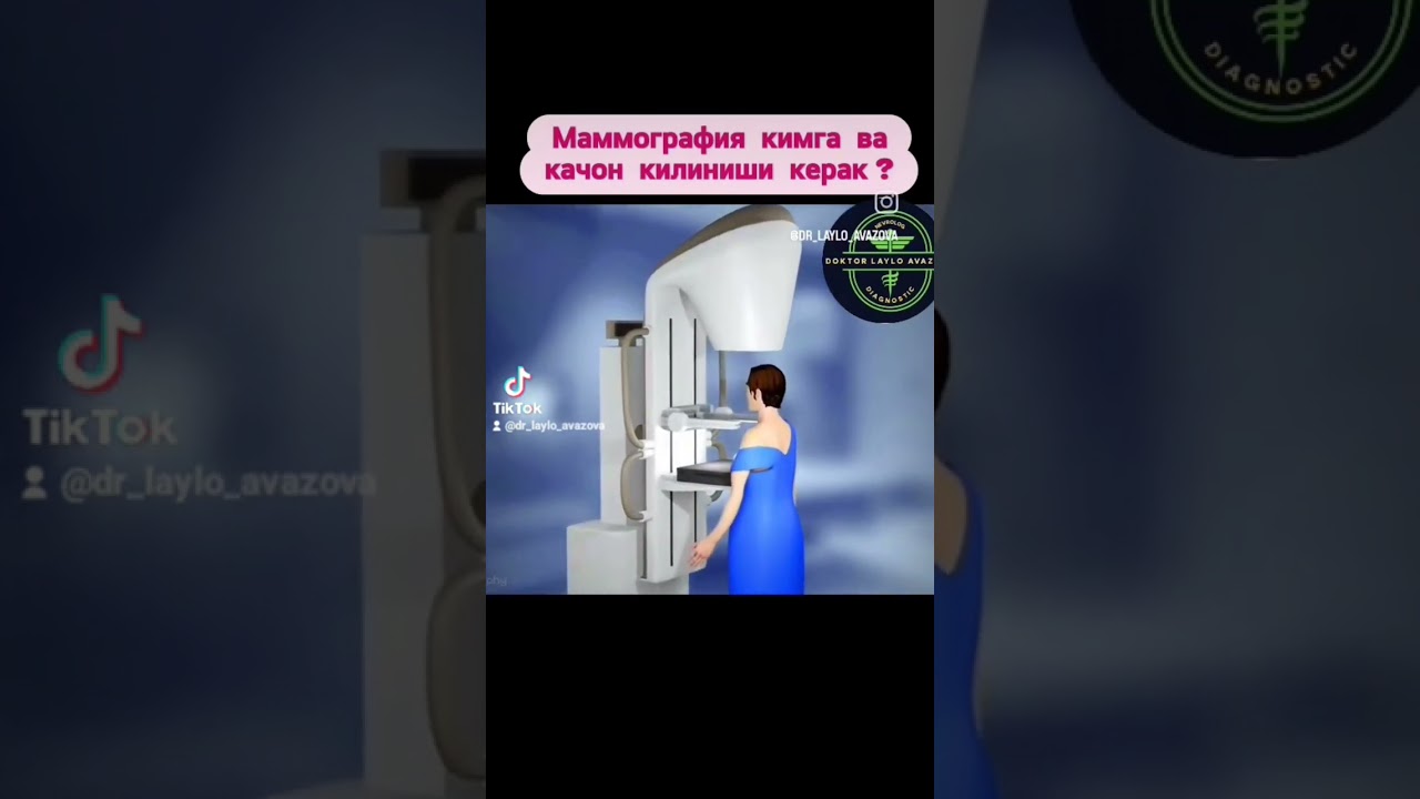 Маммография кимга ва Качон килиниши керак?