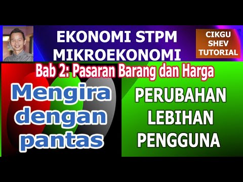 Video: Cara Mengira Lebihan Pinjaman