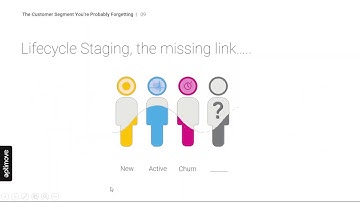 The Customer Segment You’re Probably Forgetting [Webinar]