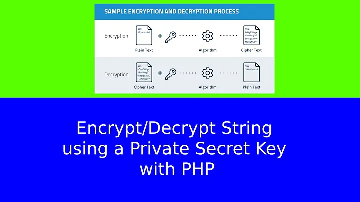 Encrypt/Decrypt String using a Private Secret Key with PHP