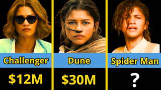 🎬💰 Zendaya's Movie Paychecks Revealed | Hits, Flops & Big Money