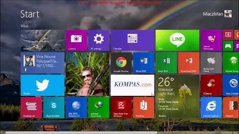 Windows 8.1 Pro Preview : New Features, Metro UI, and Apps