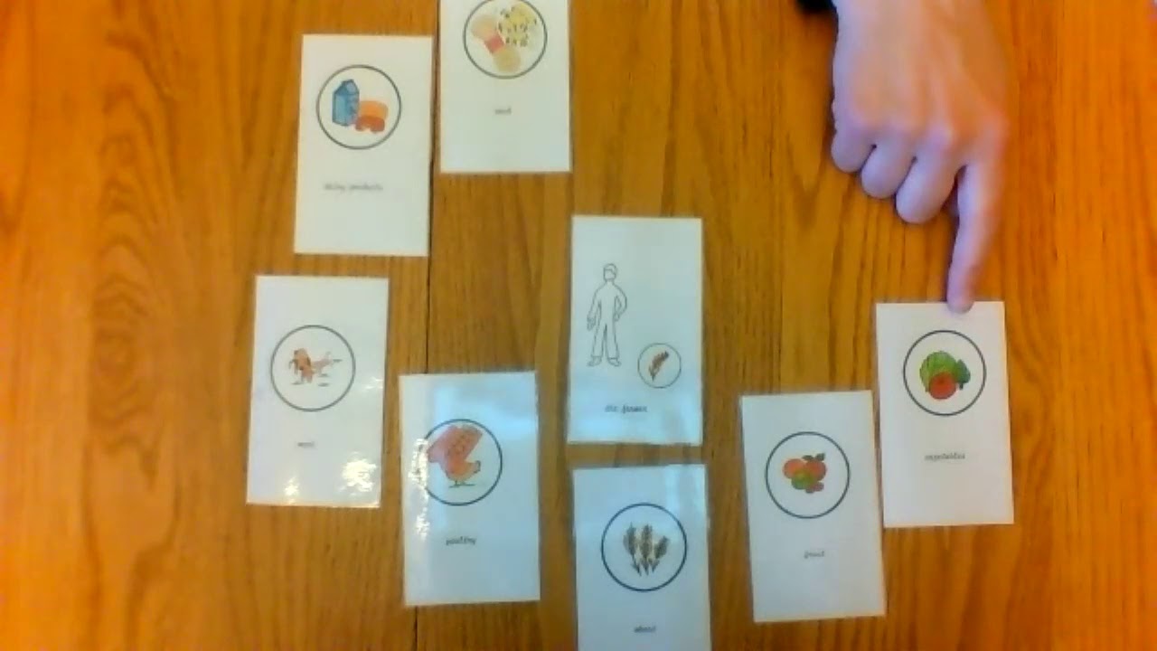 2. What else does the farmer produce