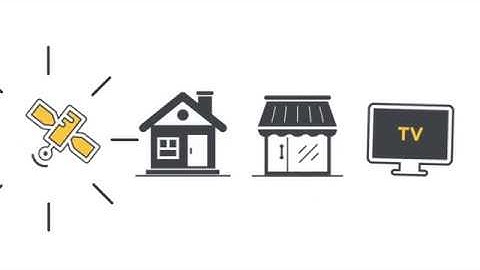 Jua Solar Home System - PAYGO