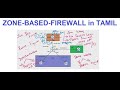 Zone Based Firewall Explained || [TAMIL]