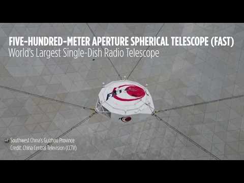 World's Largest Single-Dish Radio Telescope in Awesome Aerial Views