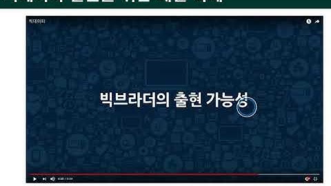 Ch02_02.빅데이터의 가치(빅데이터의 등장배경2/2)02