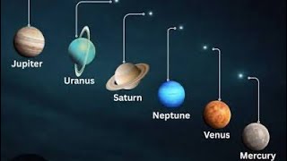 Planetary Alignment February 28, 2026