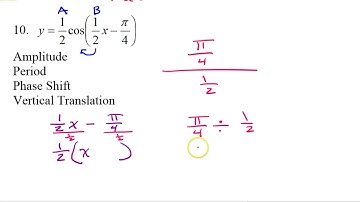 Day 5 HW (9 to 11) Graphing Sine and Cosine with Amplitude and Phase Shifts