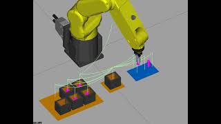 Roboguide - Palletizing Project Demo