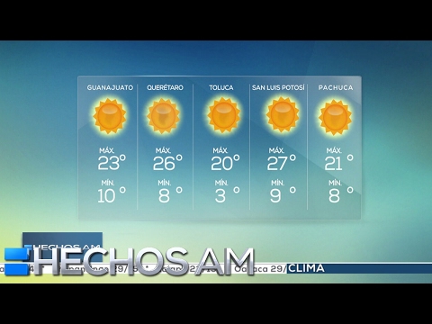 Pronóstico del tiempo