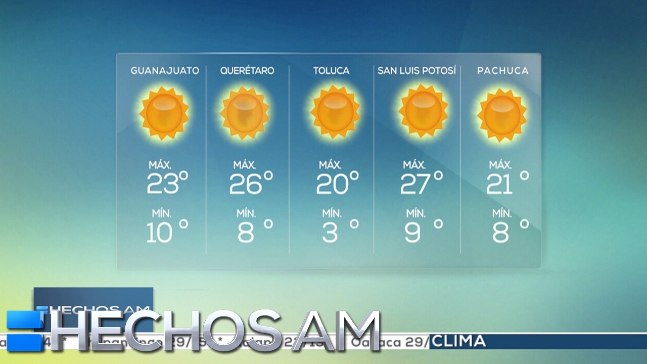 Pronóstico del tiempo (2) | Lunes 6 de febrero de 2017 tv azteca uno