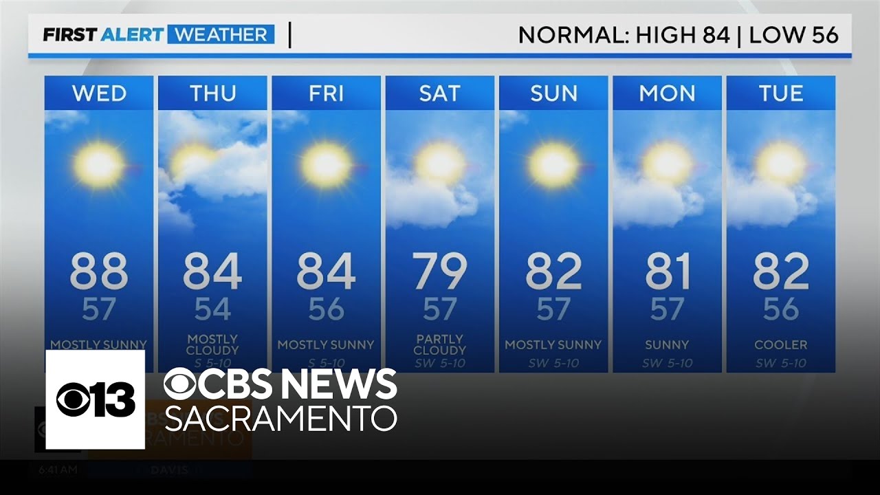 Wednesday morning weather forecast - Oct. 9, 2024 - YouTube