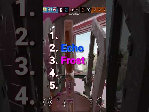 this is the best siege defender... (not what you think)