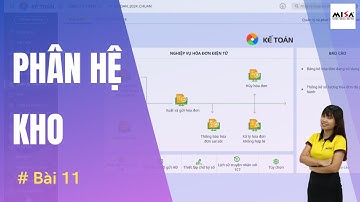 Bài 11: Phân hệ KHO | AMIS Kế toán