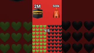 #funny #viralvideo #movie #music #motivation #duet #anime #newsong #electronicmusic