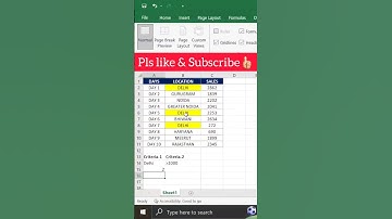 COUNTIFS Function in excel | How to use countifs in excel| Excel Tips & Tricks|| #excel #shorts