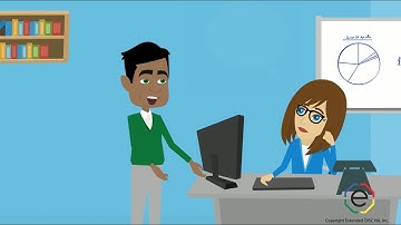 Extended DISC® Training Videos: C-Style