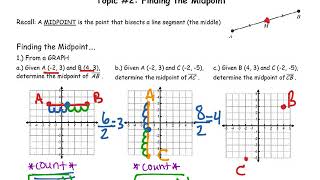 Unit 1 Topic 2 Finding the Midpoint