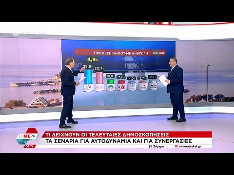 Τι δείχνουν οι