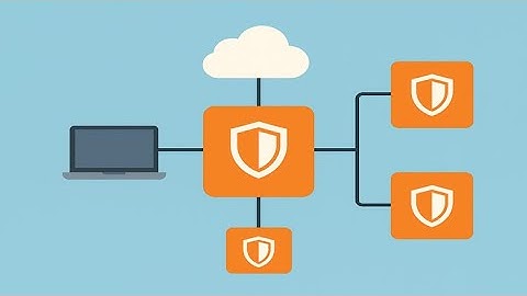 Intro Video - Official course: OPNsense on GNS3 for LABs Emulation