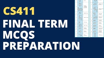 CS411 FINAL TERM PREPARATION SOLVED MCQS