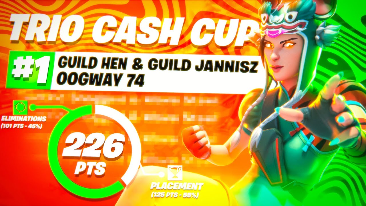 1st in TRIO CASH CUP ($2300) 🏆 w/ JannisZ & Chapix