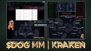 Dog Suspected Mms Trading On Kraken With Massive On-Chain Transactions Bts