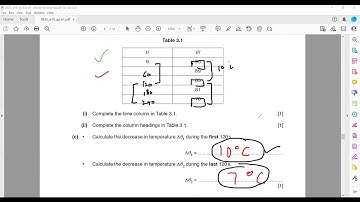 October November 2020 paper 61 Cambridge IGCSE Physics 0625/0972 Question 3