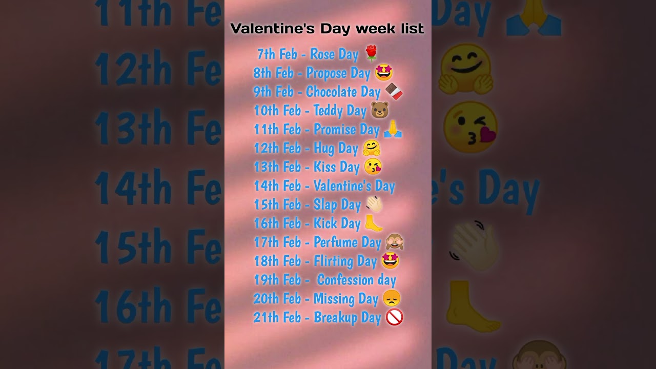 Valentine Week list | 7 Feb to 14 Feb all day list | February days list 2026 | Valentine Day Status